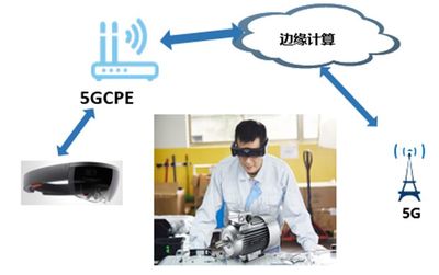 中國移動(dòng)上研院 超炫“5G+智慧工廠”來襲，煥發(fā)傳統(tǒng)制造業(yè)新活力